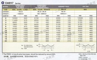 国内贸易代理 连接产销的桥梁与纽带